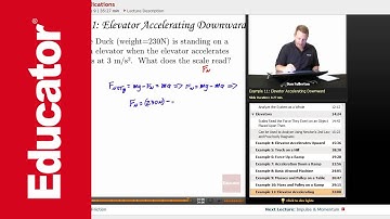 Dynamics Example: Elevator Accelerating Downward | AP Physics 1 & 2
