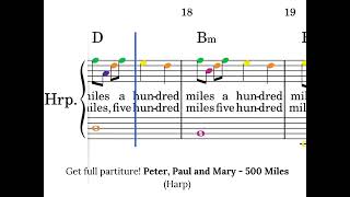 PDF Sample Peter, Paul and Mary - 500 Miles (Harp Solo) Notes guitar tab & chords by Rul's Acoustic Channel.