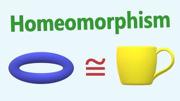 What is a Homeomorphism