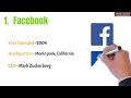 Top Social Media Websites - CEO, Year Founded, Head Quarter and more