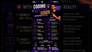 Coding Ke 5 Sabse Bade Myths 🚫 | Laptop Nahi Hai? Fir Bhi Coding Sikho! 🚀