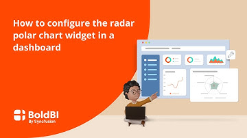 How to Configure the Radar Polar Chart Widget in a Dashboard