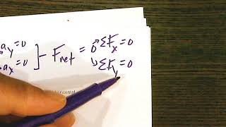 Unit 2 - Dynamics - Force