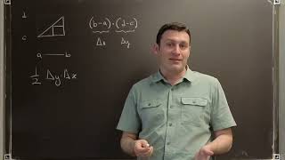 Functions we compute from measurements