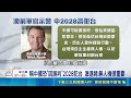國際戰事、關稅與地緣政治升溫