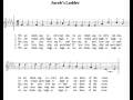 Jacob s Ladder