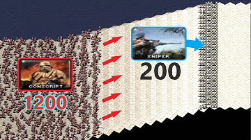 Snipers on High Ground vs Conscripts - Same Cost - Red Alert 2