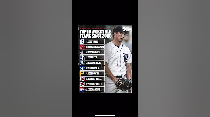 Worst MLB teams according to ChatGPT