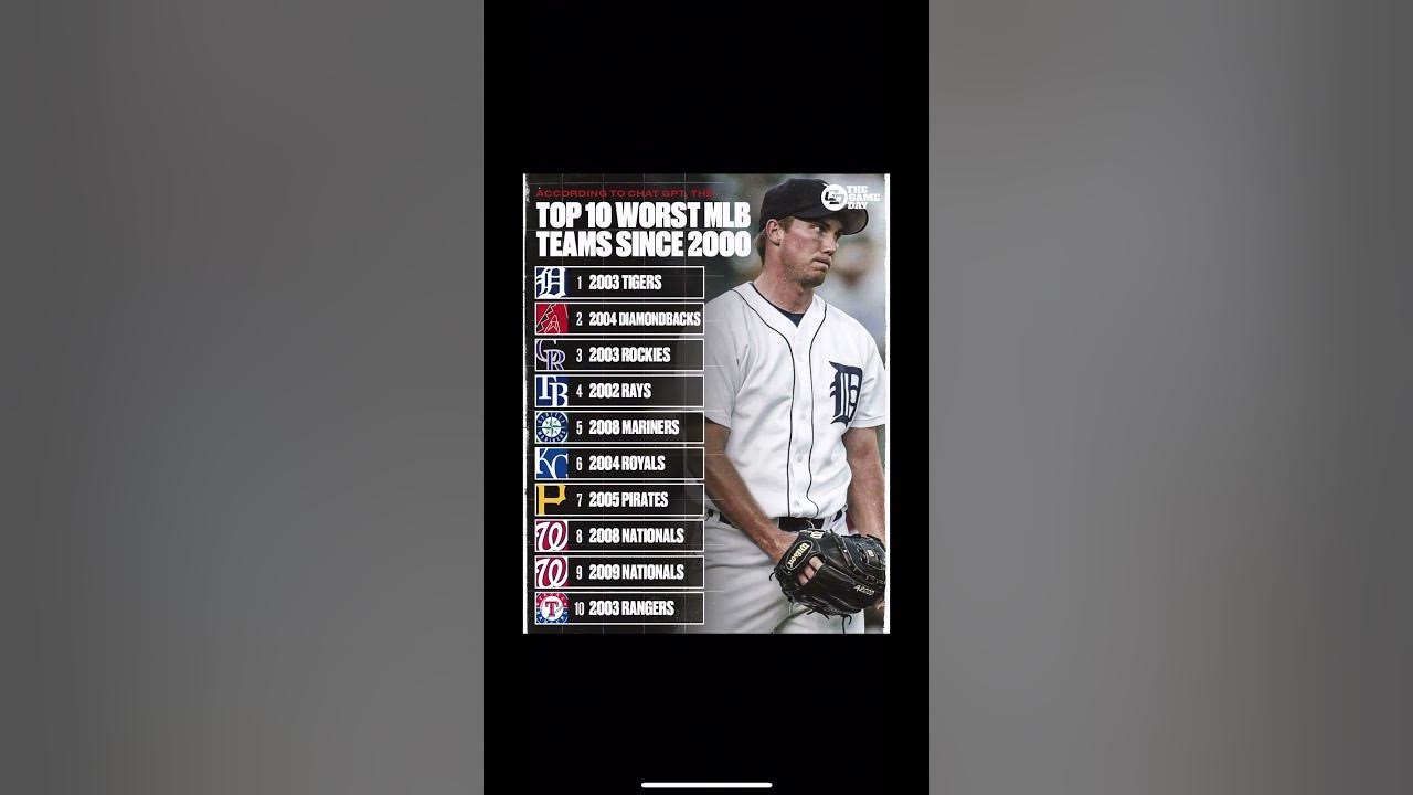 Worst MLB teams according to ChatGPT YouTube
