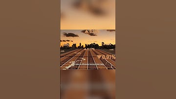 Unlocking Business Success with Data Driven Strategies 📊