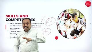 DAY 0 | CULTURAL DIVERSITY AT WORK PLACE | VI SEM | B.COM | INTRODUCTION