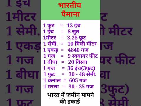 वीडियो: एक कमरे में पैमाना क्या है?