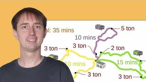 How to score hard and soft constraints - objectively comparing planning solutions