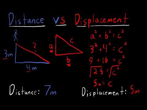Distance vs. Displacement | Pythagorean Theorem | Physical Science