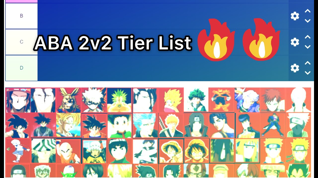 Create a Anime Battle Arena Characters Tier List  TierMaker