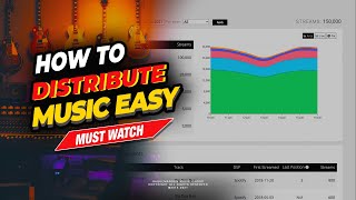 How To Distribute Music (Symphonic Distribution)