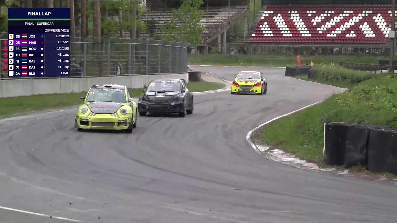 Latvijas Lietuvas rallijkrosa čempionāta SEZONAS ATKLĀŠANA, 1. posms
