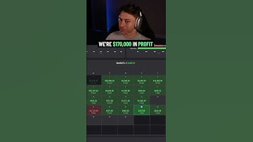 Pro Trader Takes Max Payout From Prop Firm