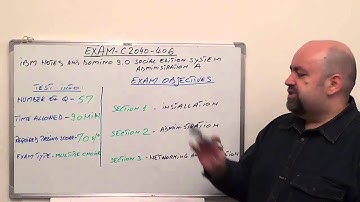 C2040-406: IBM Exam Notes and Domino Test 9.0 Administration A Questions