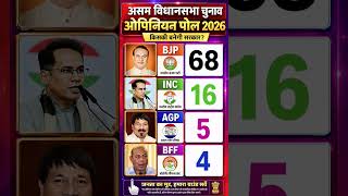 Assam Election 2026 Opinion Poll: Who Will Win? | BJP, Congress, or AGP? #Shorts #trending #Viral
