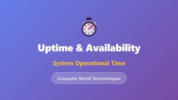 Uptime and Availability Explained | System Operational Time Percentage