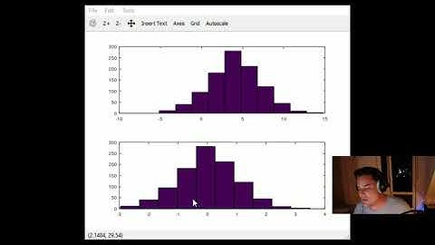 DSPcorner - HowTo Z-Score Data in GNU Octave