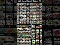 indian bike all real cheats codes #indianbikesdriving3dnewtodayupdate