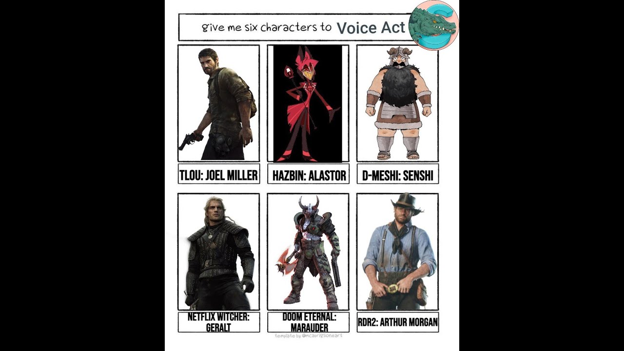 Twitter Challenge: Voice Acting 6 Characters! - YouTube