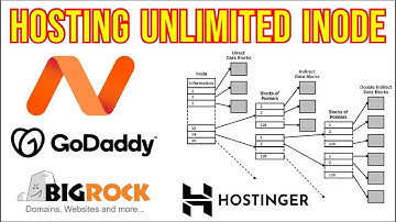 Web Hosting With Unlimited Inode Limit & Unlimited Storage Space 🔥