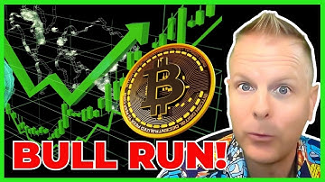 BREAKING: GAUSSIAN CHANNEL ABOUT TO FLIP