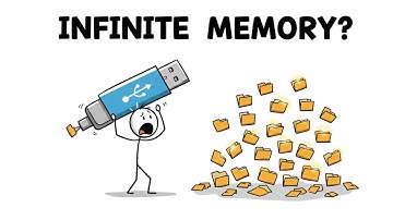 What If Your Brain Could Store Infinite Memories Like a USB
