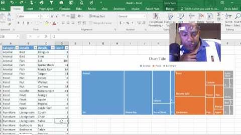 Excel 2016: treemap exploration
