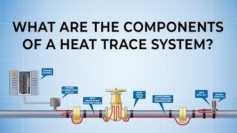 What is a Heat Trace System And How does it work?