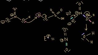 Nitrace benzenu | Elektrofilní aromatická substituce | Organická chemie | Khan Academy