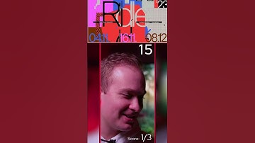 Can I guess the CMS for websites?