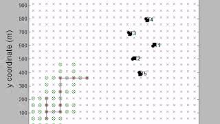 Sensor Selection in Sensor Network for Multi-Target Tracking