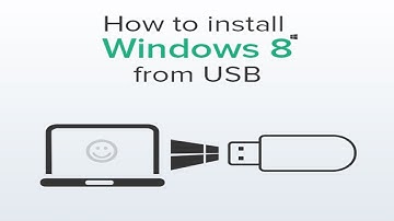 How to install Windows 8.1 from USB Step by Step Video