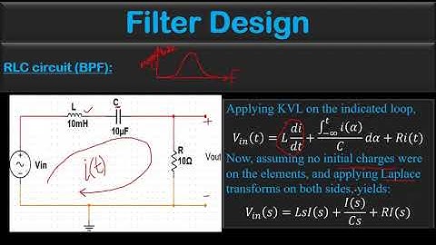 Signal Processing: RLC band-pass filter (BPF) with MATLAB