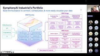 IRIS Flows: Accelerate Industrial AI Implementation with Ready to Deploy Intelligent Agents