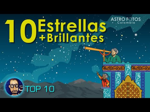 Video: TOP 10 Fotos Espontáneas De Estrellas