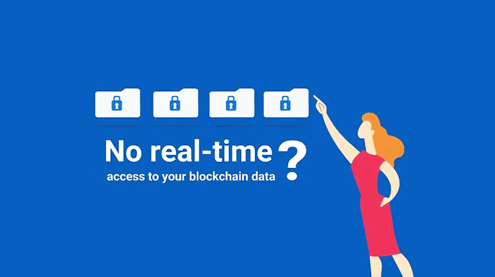 What is PARSIQ? Real-time blockchain monitoring & automation platform