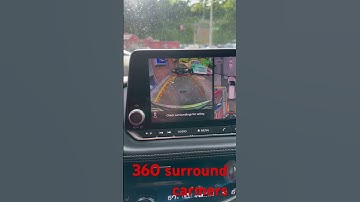 360 degree camera for parking