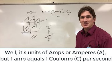 Relationship between mass and current