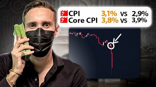 Comprendre les données d'Inflation CPI comme un Pro