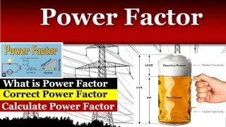 Power factor explained!  Active Reactive Apparent Power correction