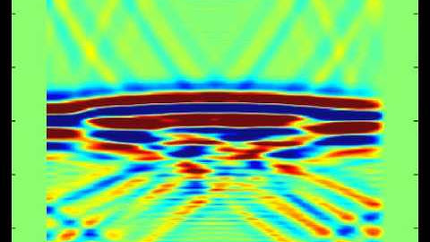 Yee FDTD Resonant Cavity Pulsed Source