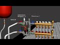 Как работает водяной теплый пол?
