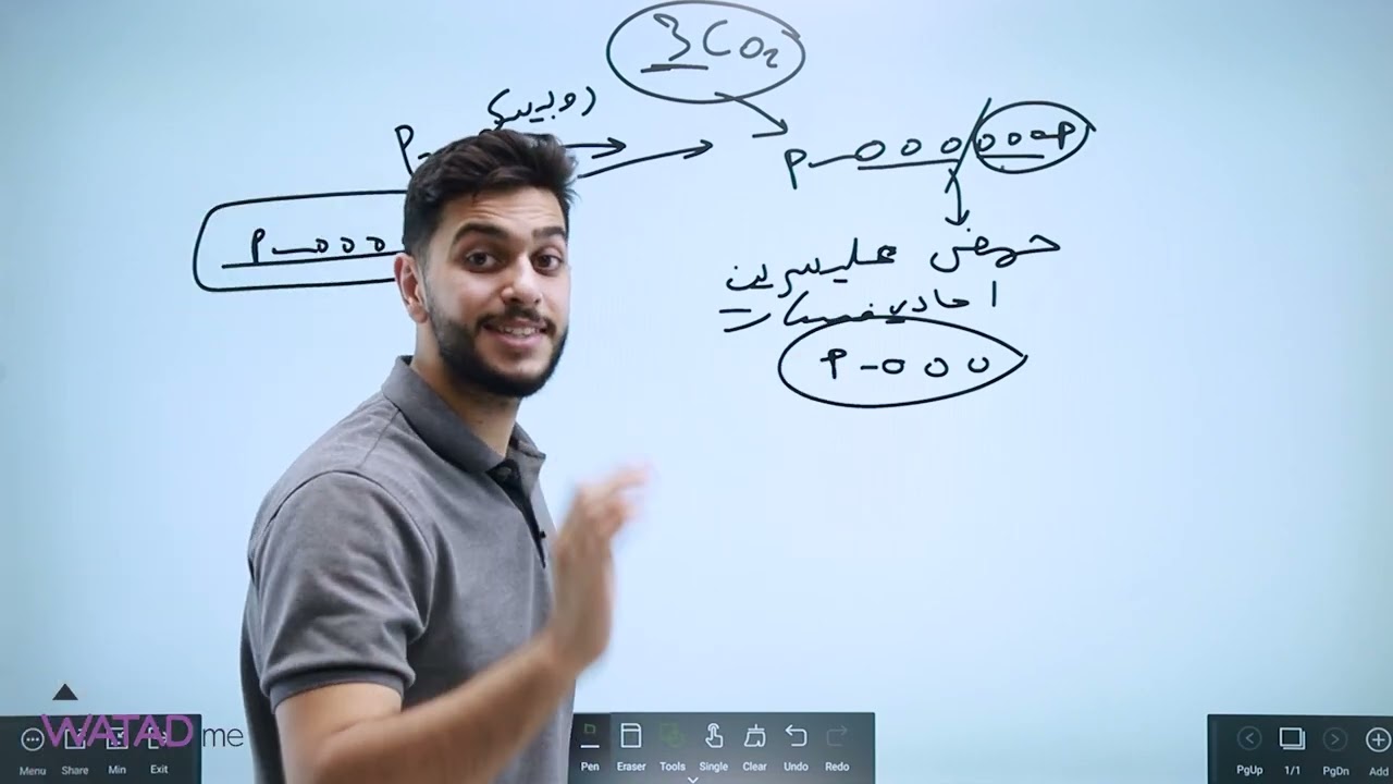 مراجعة البناء الضوئي لمادة الاحياء مع الأستاذ مصطفى الرمحي - توجيهي 2007 فلسطين