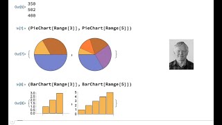 Displaying Data in Wolfram Language