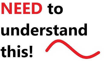 Waves: Displacement, amplitude, period, wavelength and speed